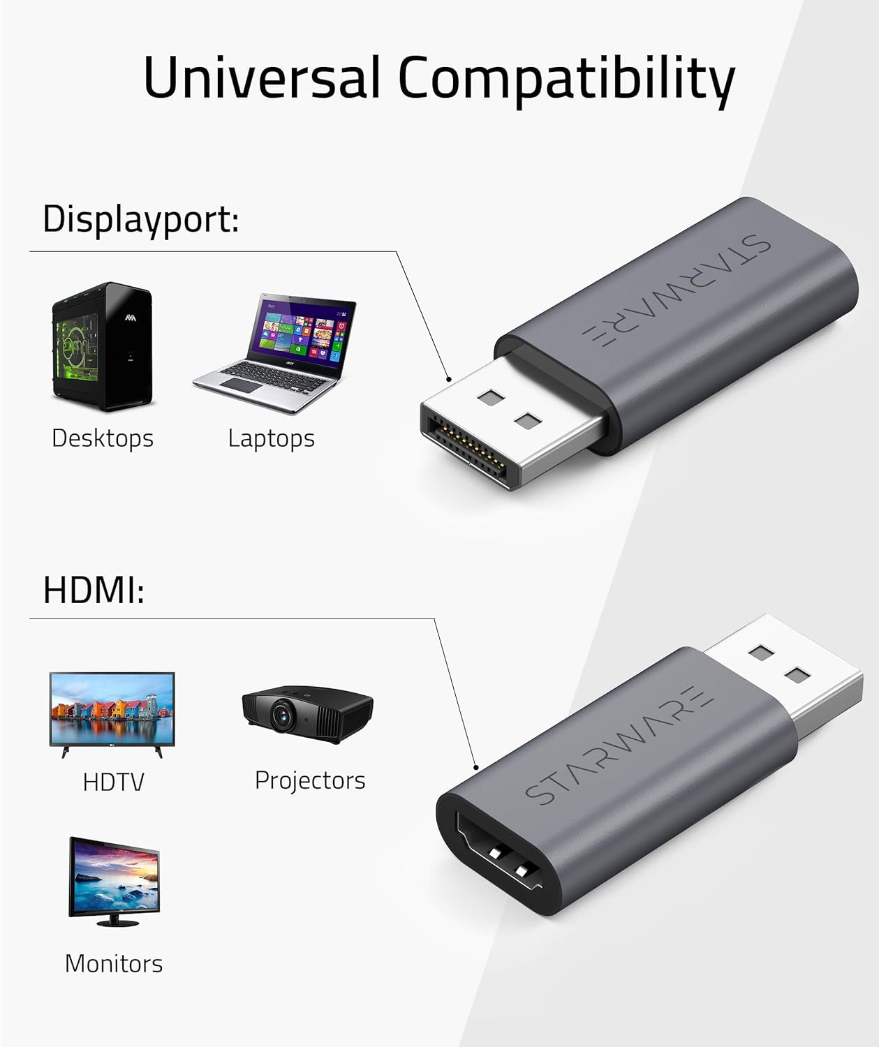 Displayport to HDMI Adapter, DP Male to HDMI Female Passive Adapter Supporting up to 4K for Displayport Supported Computers to Connect HDMI Displays - Space Gray Aluminum
