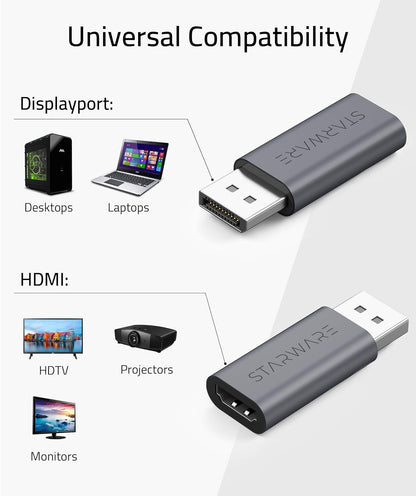 Displayport to HDMI Adapter,  DP Male to HDMI Female Passive Adapter Supporting up to 4K for Displayport Supported Computers to Connect HDMI Displays - Space Gray Aluminum